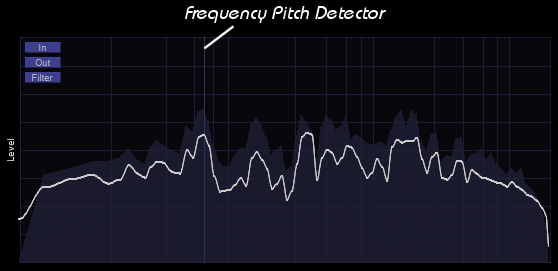 PitchDetect